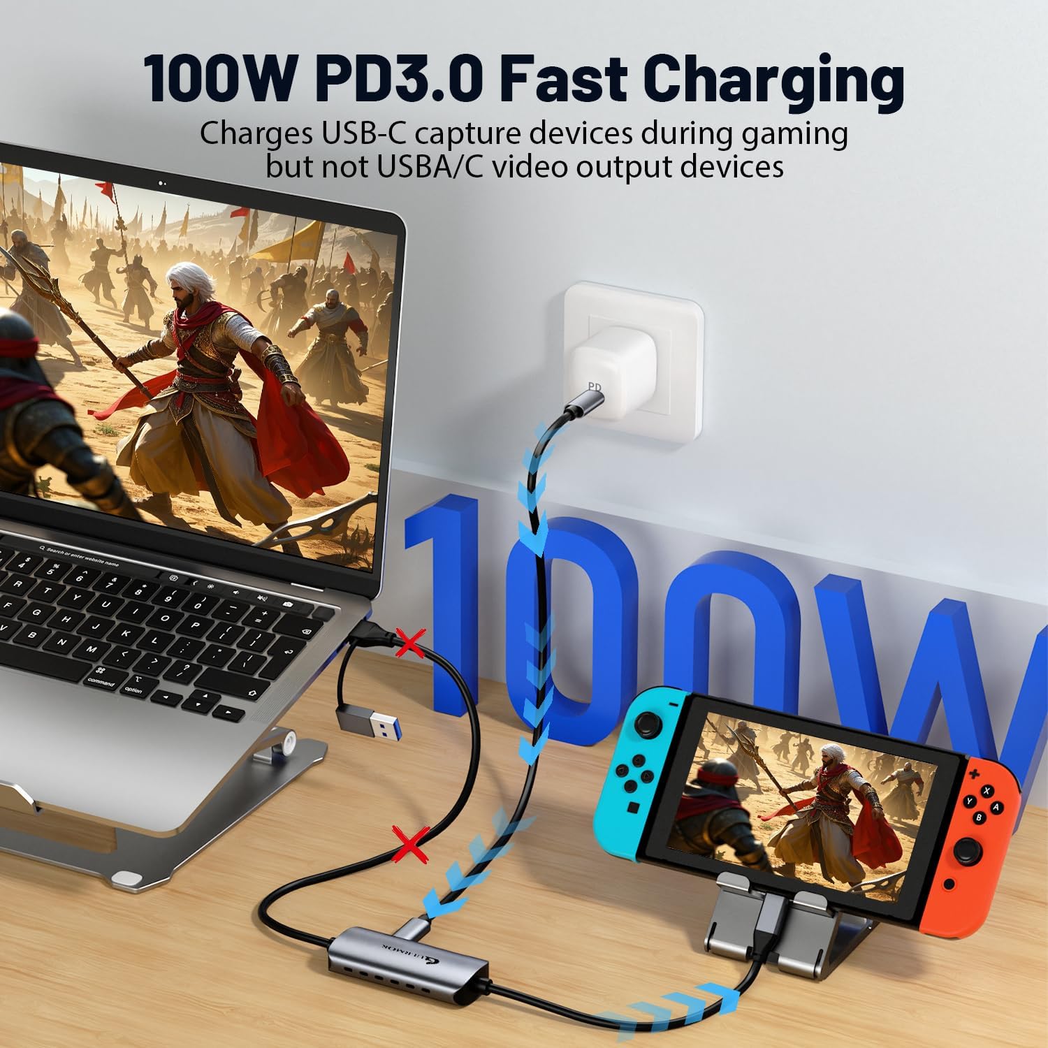 Guermok USB C Video Capture Card, 1080P@60FPS PD100W Fast Charge Type C to USB-A/C USB3.0 Capture Device for Quest 3, for iPad Phone MacOS Switch Steam PC for Gaming & Streaming