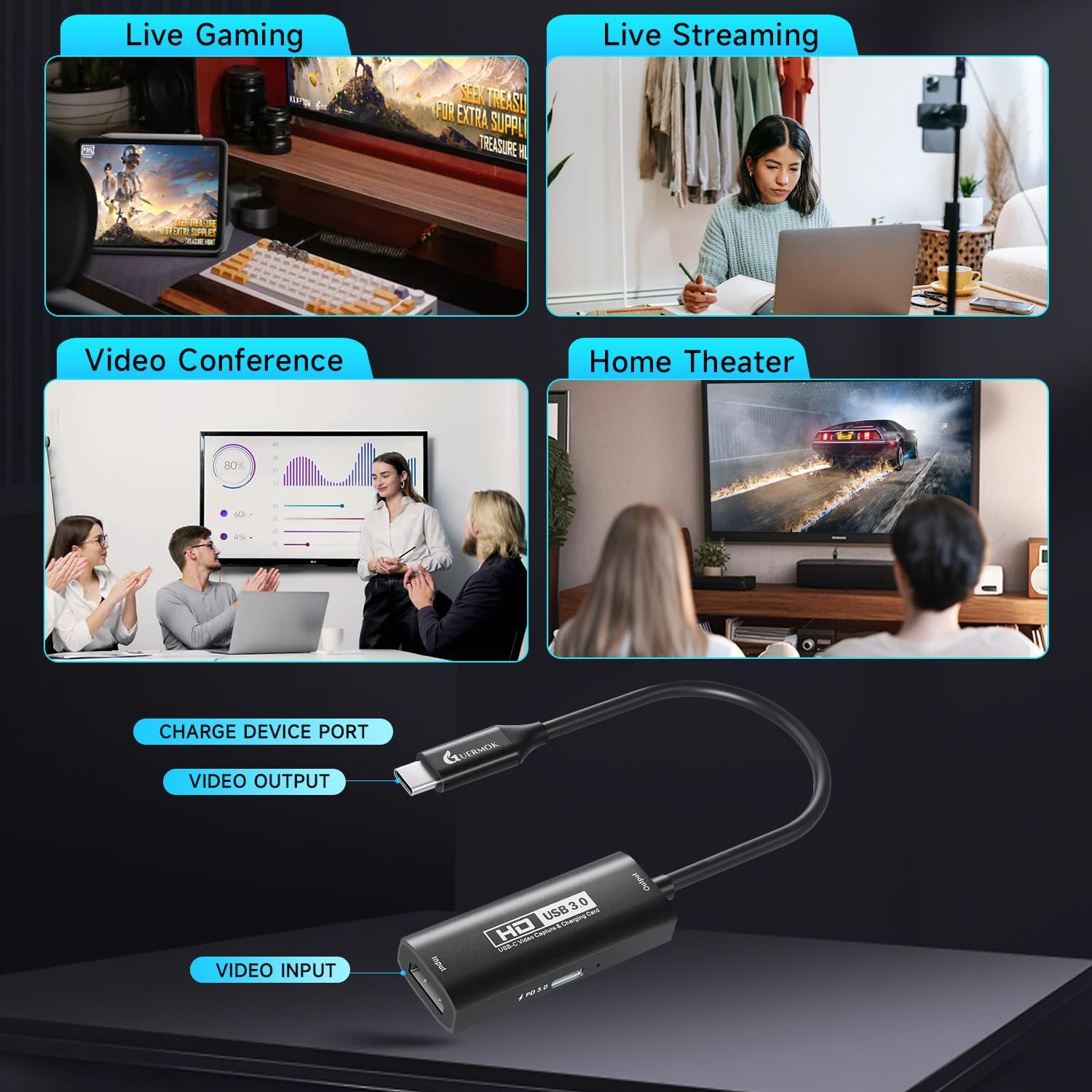 Guermok 4K USB3.0 Video Capture Card with PD 100W, 2K@30FPS or 1080P@60FPS HDMI to USB-A/C Capture Card for Streaming, Works with iPad Quest 3, Mac OS, Switch2/1 PS5/4, Xbox, Camera, Black