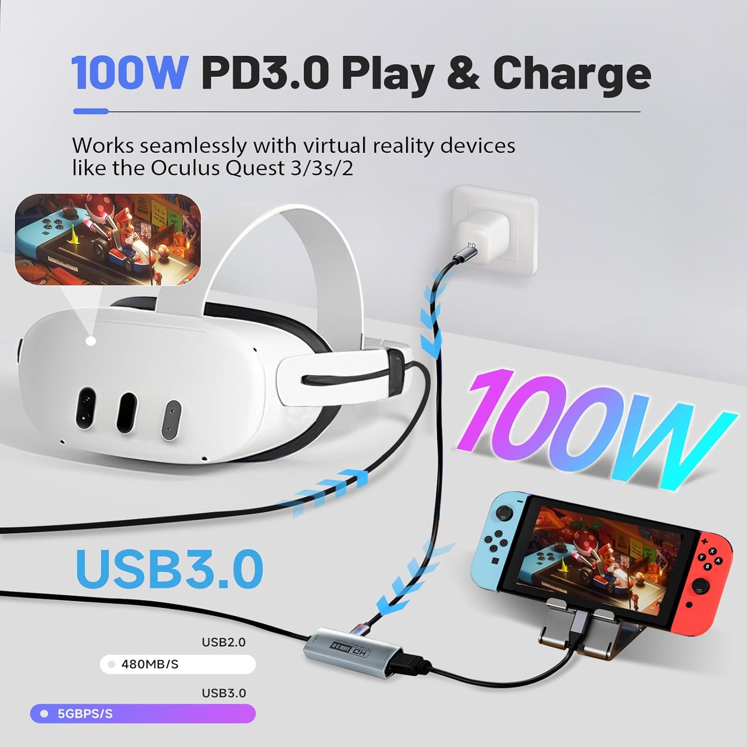 Guermok USB3.0 Video Capture Card for Streaming, PD100W, 90° USBC & Type C Adapter, 3.3ft 2K@30FPS 1080P@60FPS HDMI to USB A/C Capture Devices for Oculus /Quest3 /iPad/MacOS/Switch /PS5/4