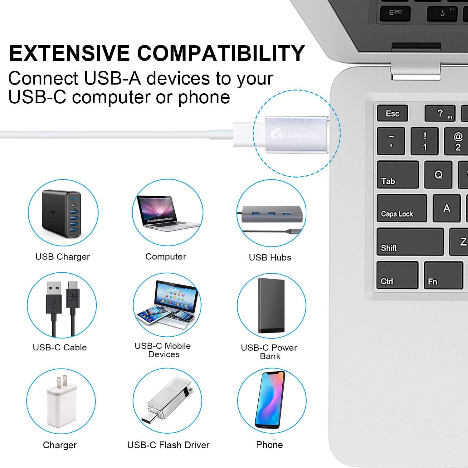 Guermok USB C to USB Adapter 3.0(2-Pack), USB C Female to USB Male Adapter Compatible with Phone13 14 15 16Pro Max Pad, Laptops PC Power Banks and More USB-A Devices, 5Gbps & Fast Charging