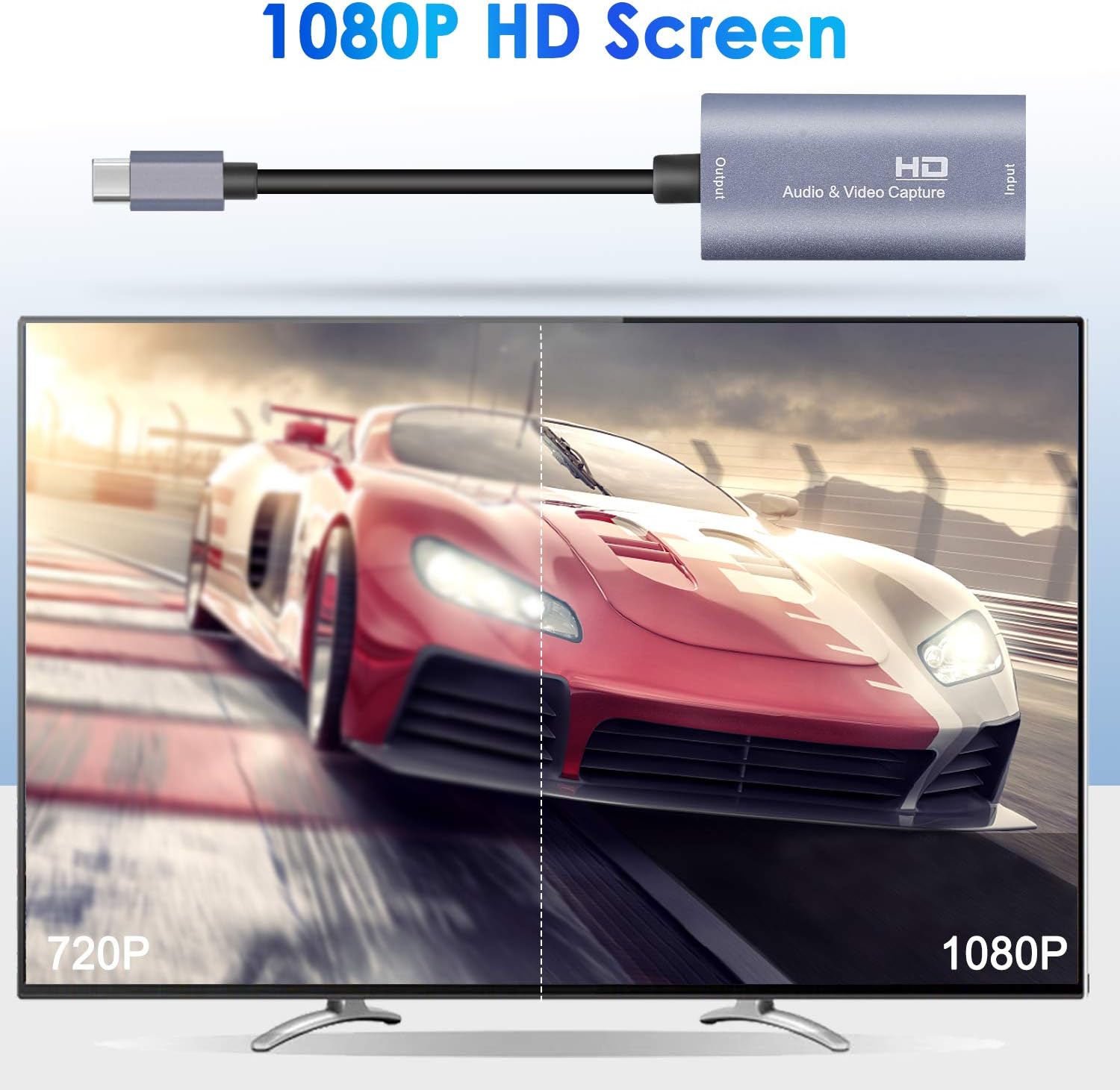 Guermok Video Capture Card, USB 3.0 HDMI to USB C Capture Card, 4K 1080P60FPS Capture Devices for Gaming Live Streaming Video Recorder, for Windows Mac OS System PS4/5 Switch Xbox Steam OBS