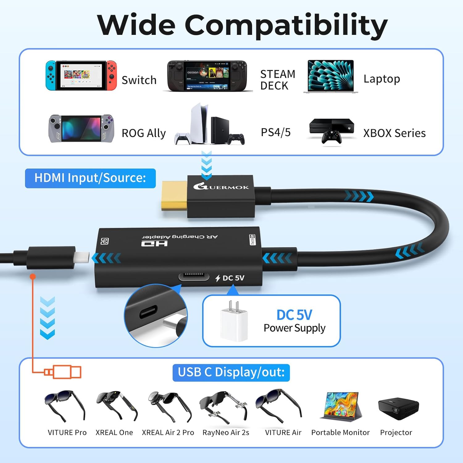 Guermok AR Glasses HDMI to USB-C Display Adapter, 4K@60Hz Play and Charge XR Converter with DC 5V, for XREAL One/Air 2 Pro/RayNeo/Rokid, Steam, Switch 2/1, PS5/4, Portable Monitors (Sliver)