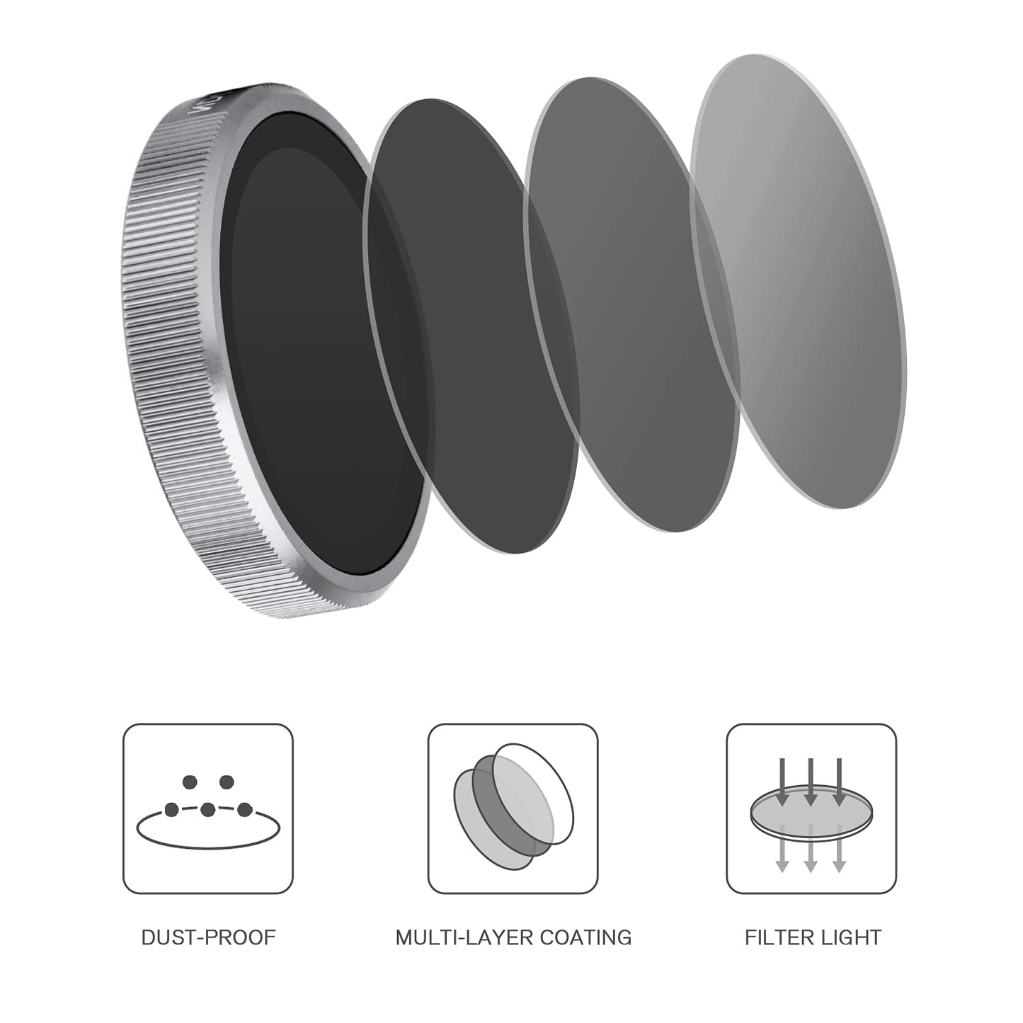 Autel Robotics EVO II 8k/ Pro ND Filters 4-Pack (ND4, ND8, ND16, ND32)