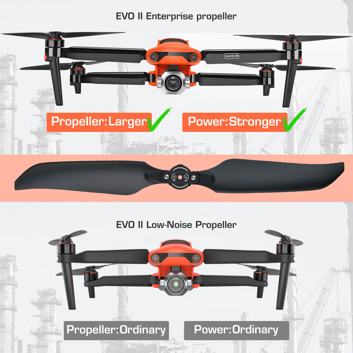 Autel Robotics EVO II Enterprise Propellers