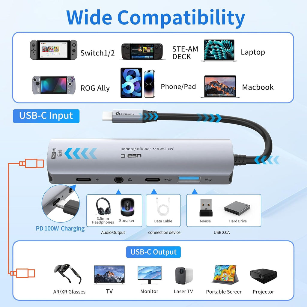 Guermok 5-in-1 USB-C to AR Glasses Adapter, 100W PD Fast Charging, 8K@60Hz Video, USB/USB-C Ports – Works with AR Glasses Devices, Handheld Consoles, Switch, USBC Phones and Laptops, Black