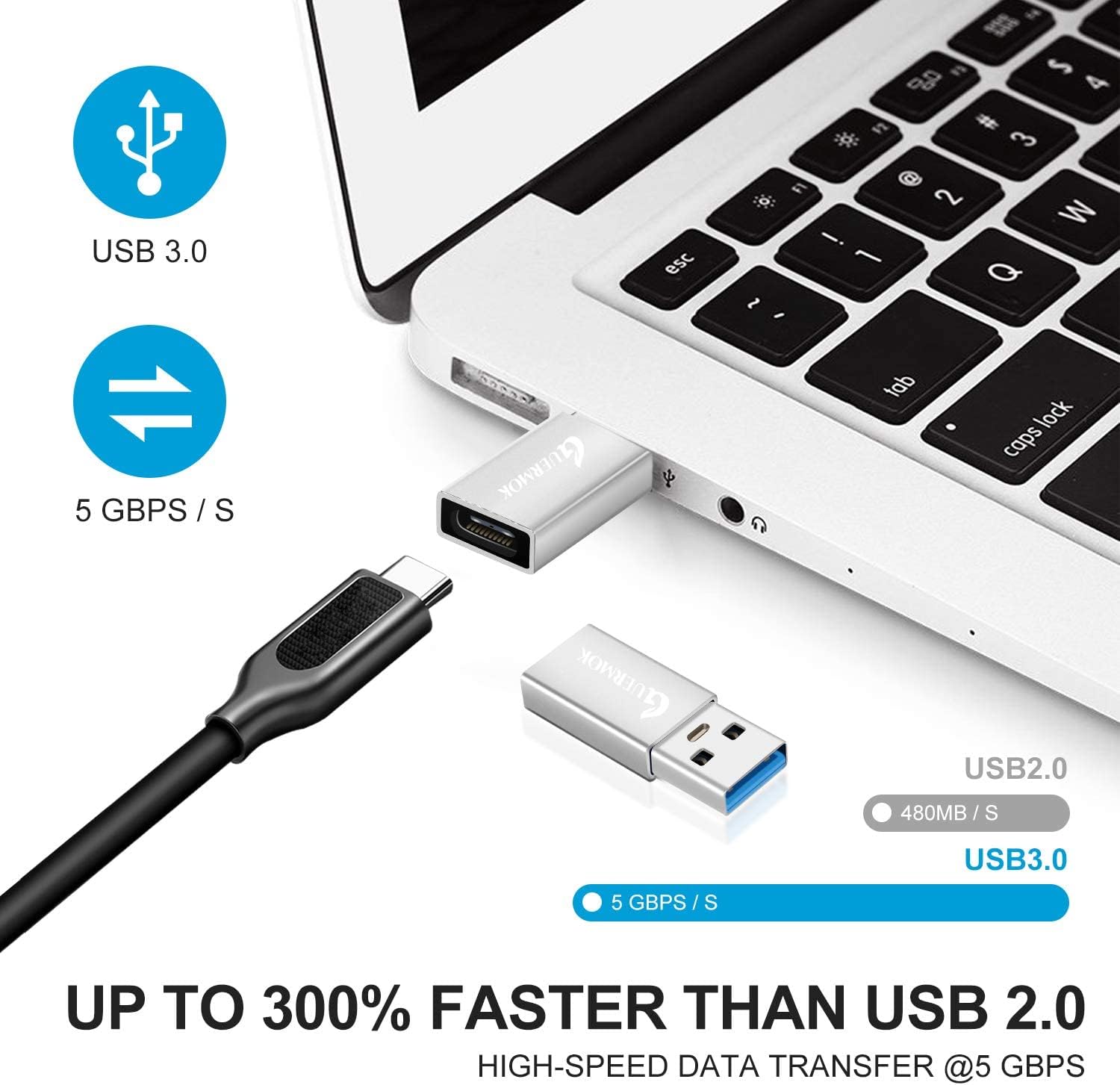Guermok USB C to USB Adapter 3.0(2-Pack), USB C Female to USB Male Adapter Compatible with Phone13 14 15 16Pro Max Pad, Laptops PC Power Banks and More USB-A Devices, 5Gbps & Fast Charging