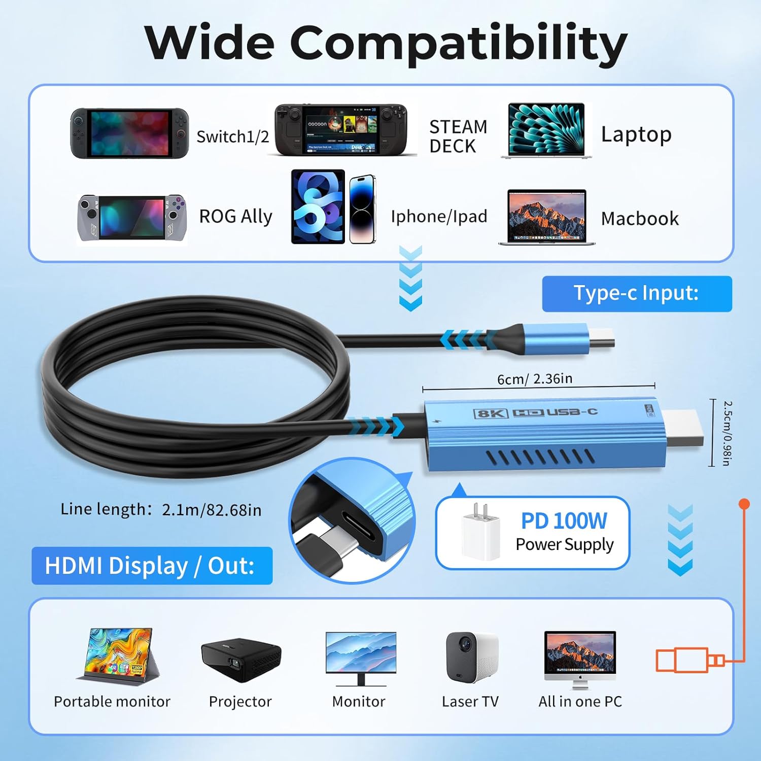 Guermok TV Mode Projection Cable for Switch 2, 67in, USB-C to HDMI Cable with HDR & ALLM, Supports 8K@60Hz, 4K@144Hz Output, PD100W, Works with iPad, Capture Cards, TVs, Steam (Silver)