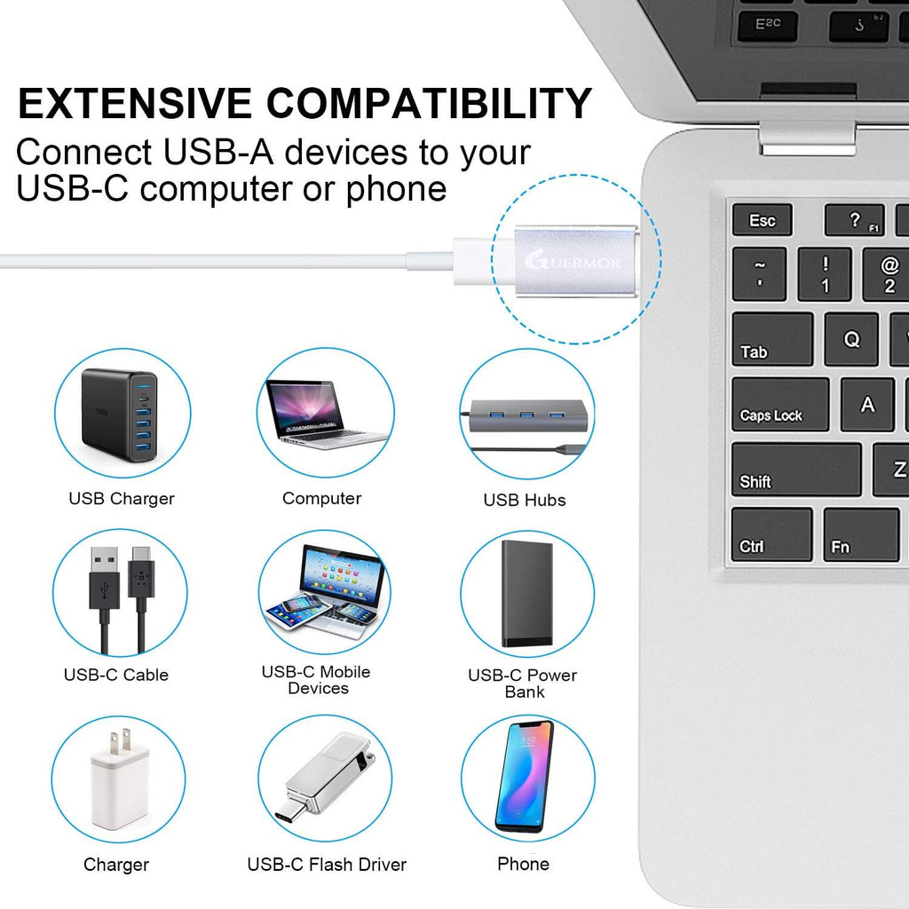 Guermok USB C to USB Adapter 3.0(2-Pack), USB C Female to USB Male Adapter Compatible with Phone13 14 15 16Pro Max Pad, Laptops PC Power Banks and More USB-A Devices, 5Gbps & Fast Charging