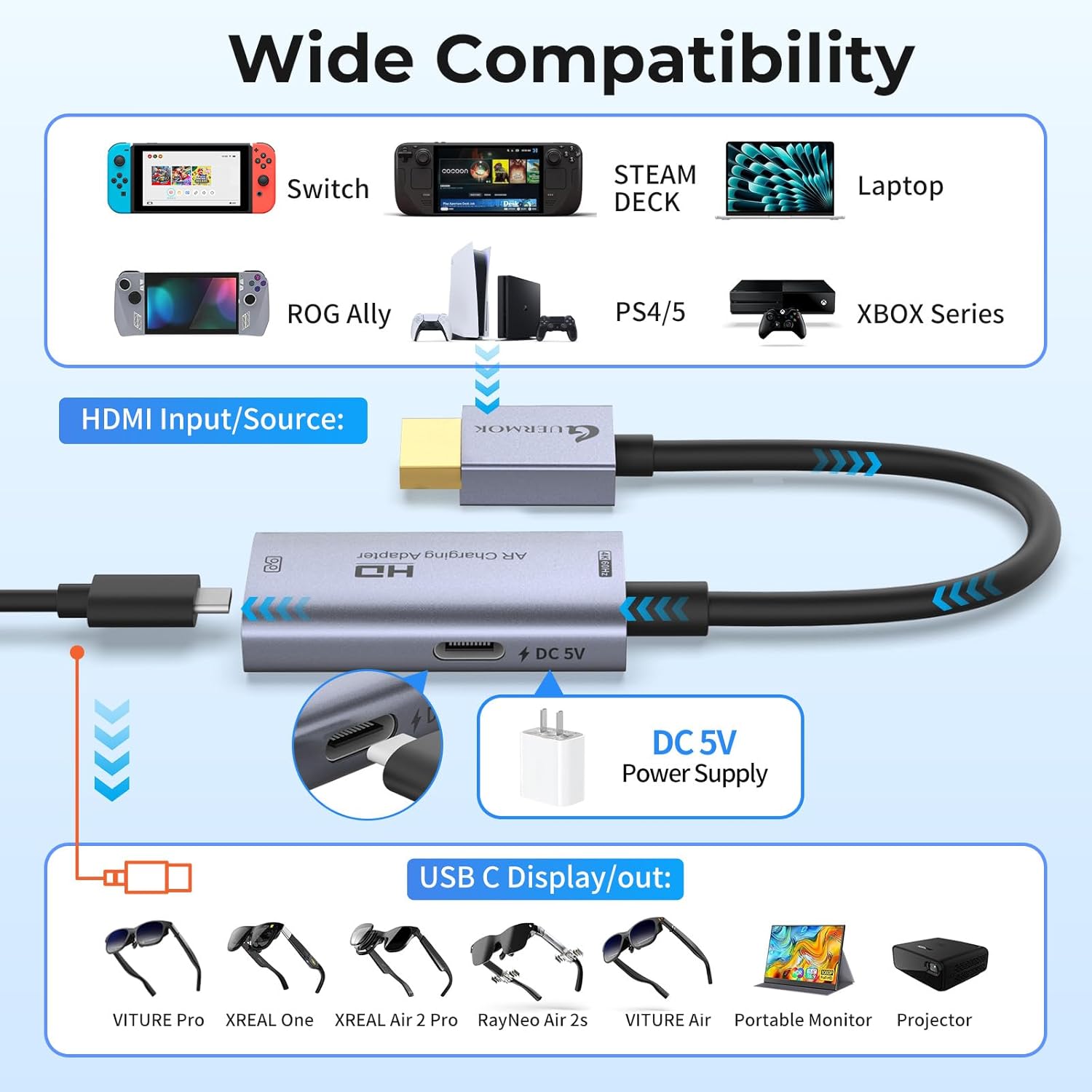 Guermok AR Glasses HDMI to USB-C Display Adapter, 4K@60Hz Play and Charge XR Converter with DC 5V, for XREAL One/Air 2 Pro/RayNeo/Rokid, Steam, Switch 2/1, PS5/4, Portable Monitors (Sliver)